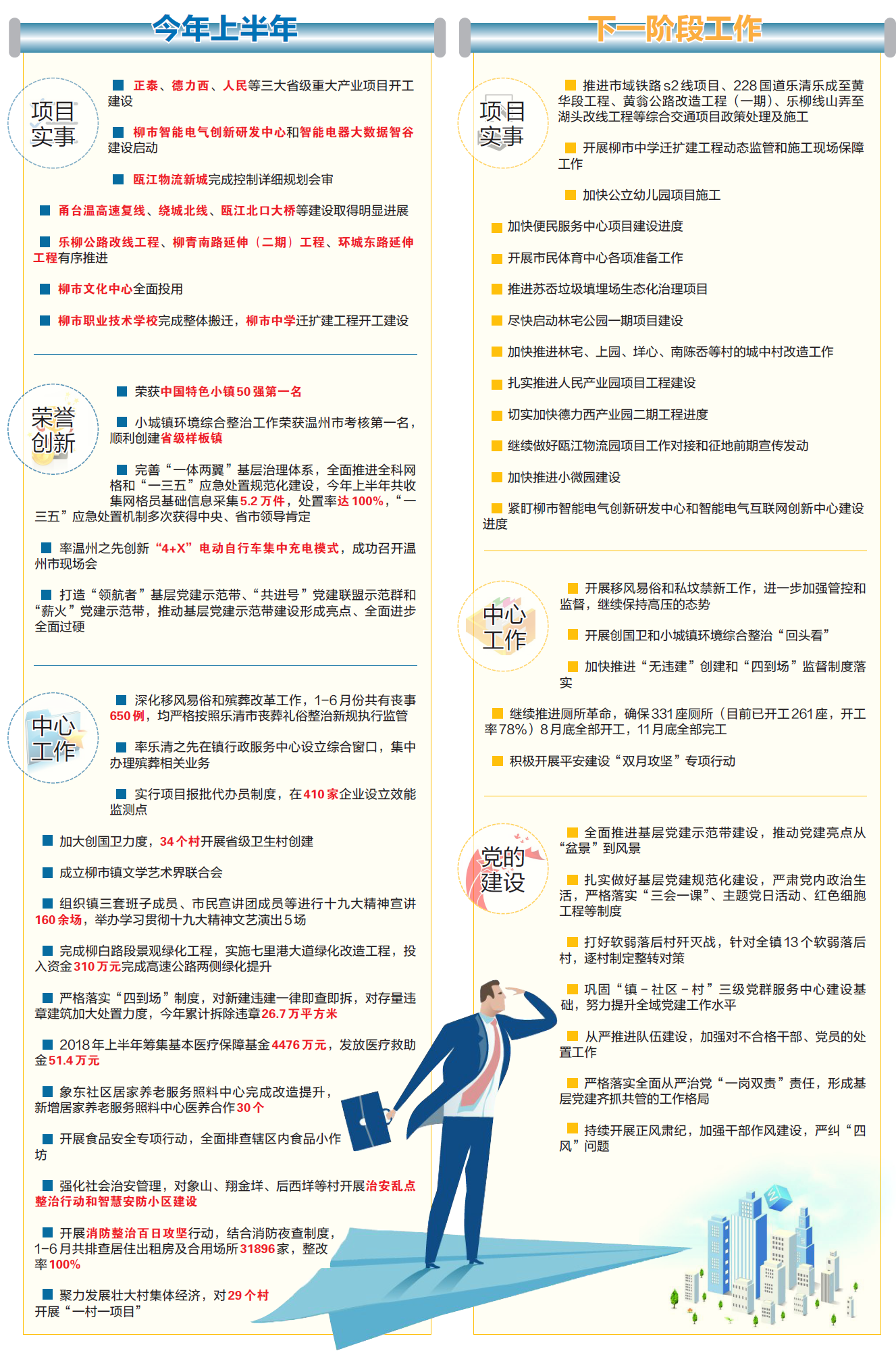 柳市招聘_招聘通知丨柳市镇消防安全管理工作站招人啦(2)