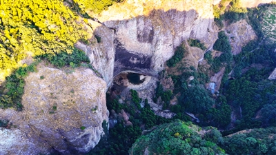 �������� ��������